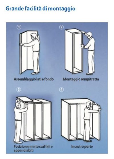 montaggio Armadietti mecalux