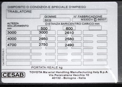 Carrello Elevatore Diesel - immagine 5