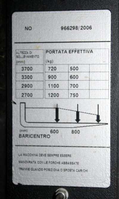 Stoccatore uomo a bordo BT - SWE 120 - immagine 5